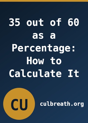 35 out of 60 as a Percentage: How to Calculate It