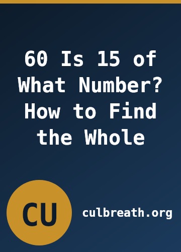 60 Is 15 of What Number? How to Find the Whole