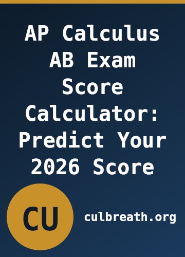 AP Calculus AB Exam Score Calculator: Predict Your 2026 Score