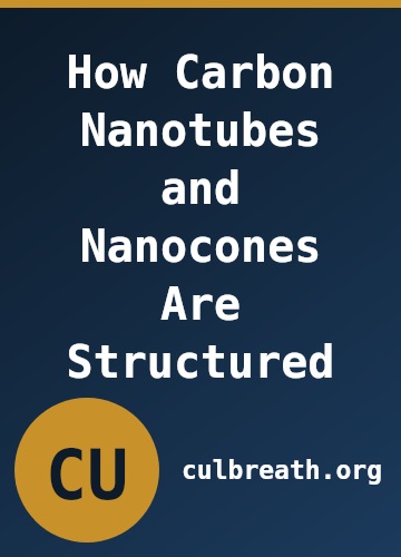 How Carbon Nanotubes and Nanocones Are Structured