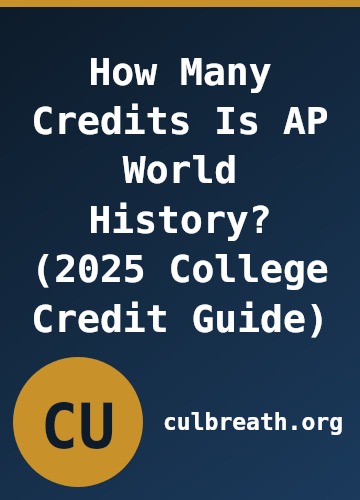 How Many Credits Is AP World History? (2025 College Credit Guide)