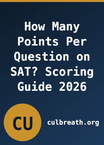 How Many Points Per Question on SAT? Scoring Guide 2026