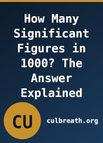 How Many Significant Figures in 1000? The Answer Explained