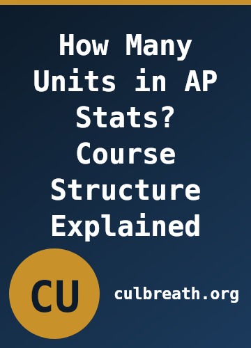 How Many Units in AP Stats? Course Structure Explained