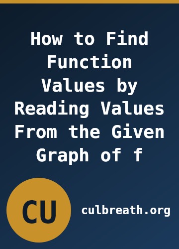 How to Find Function Values by Reading Values From the Given Graph of f