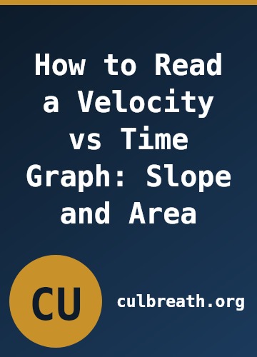 How to Read a Velocity vs Time Graph: Slope and Area