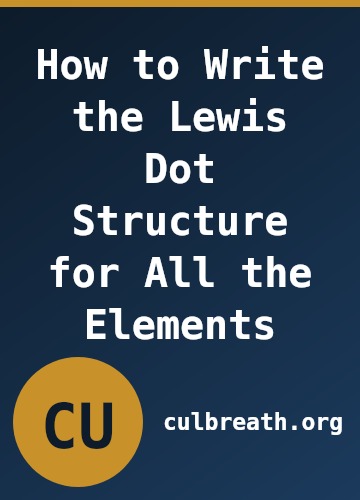 How to Write the Lewis Dot Structure for All the Elements