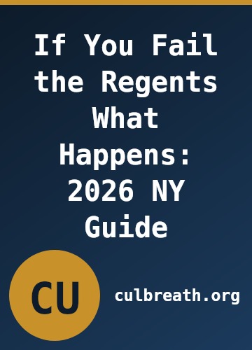 If You Fail the Regents What Happens: 2026 NY Guide