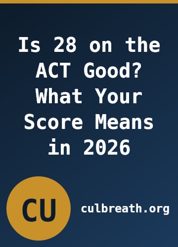 Is 28 on the ACT Good? What Your Score Means in 2026