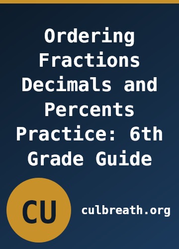 Ordering Fractions Decimals and Percents Practice: 6th Grade Guide