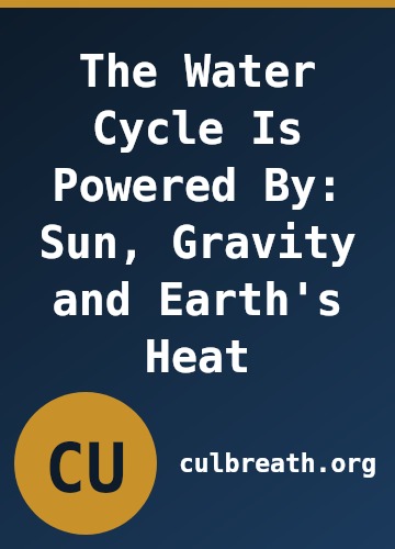 The Water Cycle Is Powered By: Sun, Gravity and Earth's Heat