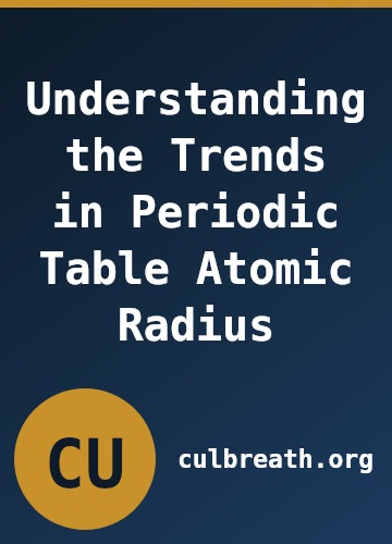 Understanding the Trends in Periodic Table Atomic Radius