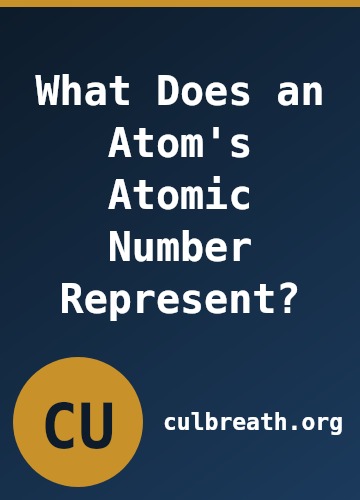 What Does an Atom's Atomic Number Represent?
