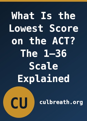 What Is the Lowest Score on the ACT? The 1–36 Scale Explained