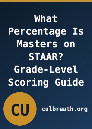 What Percentage Is Masters on STAAR? Grade-Level Scoring Guide