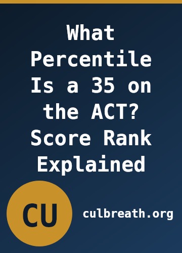 What Percentile Is a 35 on the ACT? Score Rank Explained