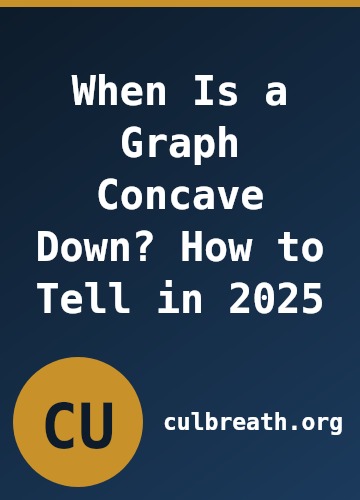 When Is a Graph Concave Down? How to Tell in 2025