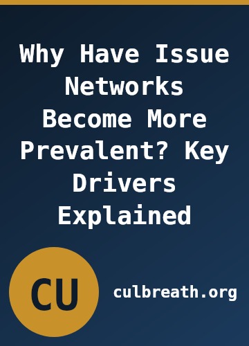 Why Have Issue Networks Become More Prevalent? Key Drivers Explained