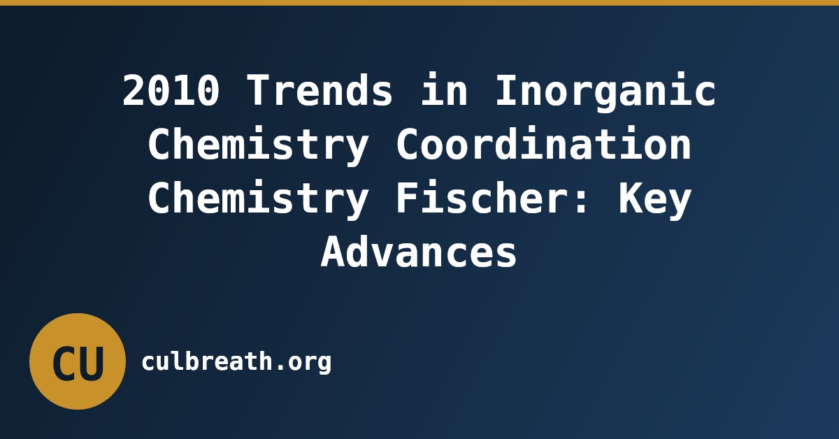 2010 Trends in Inorganic Chemistry Coordination Chemistry Fischer: Key Advances