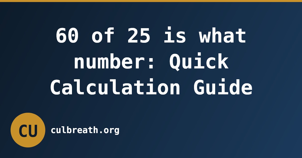 60 of 25 is what number: Quick Calculation Guide
