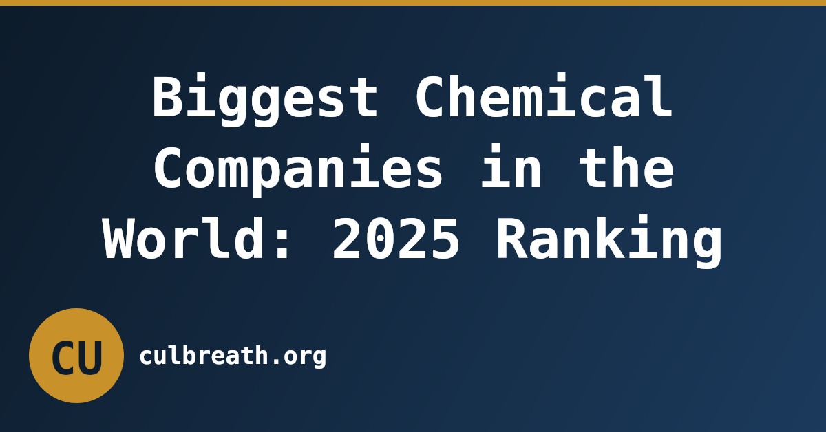 Biggest Chemical Companies in the World: 2025 Ranking