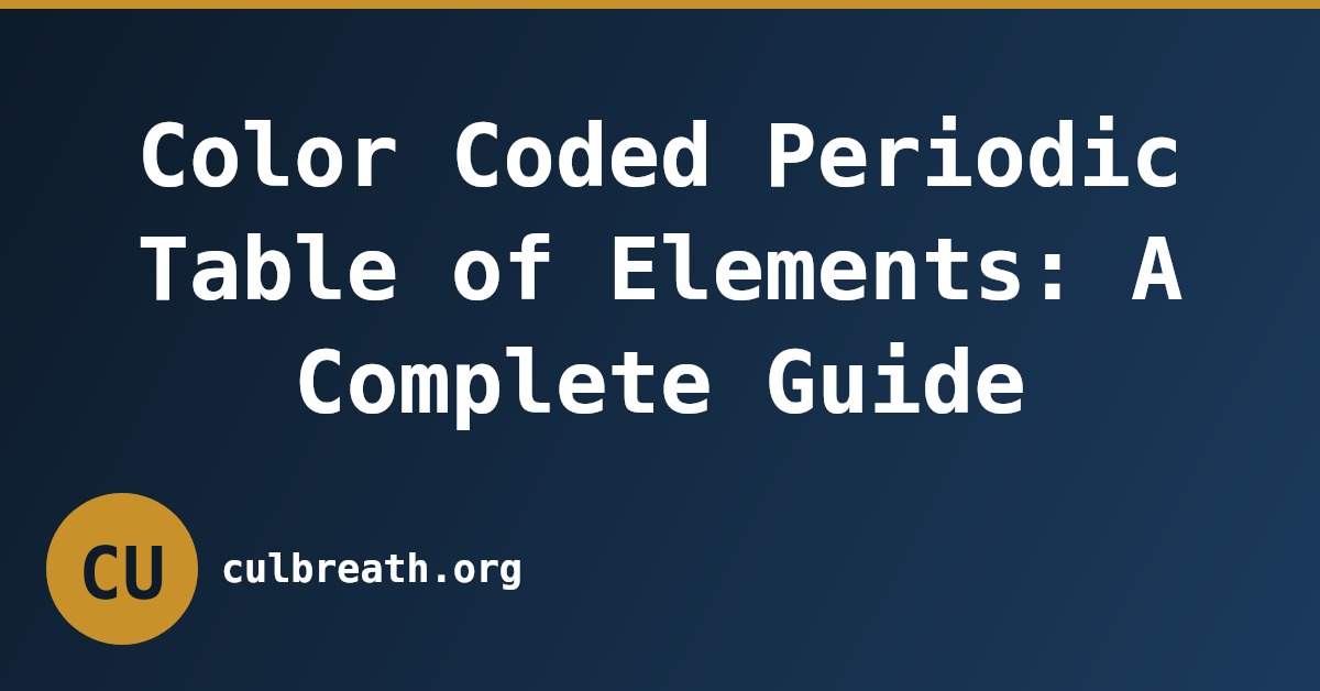 Color Coded Periodic Table of Elements: A Complete Guide