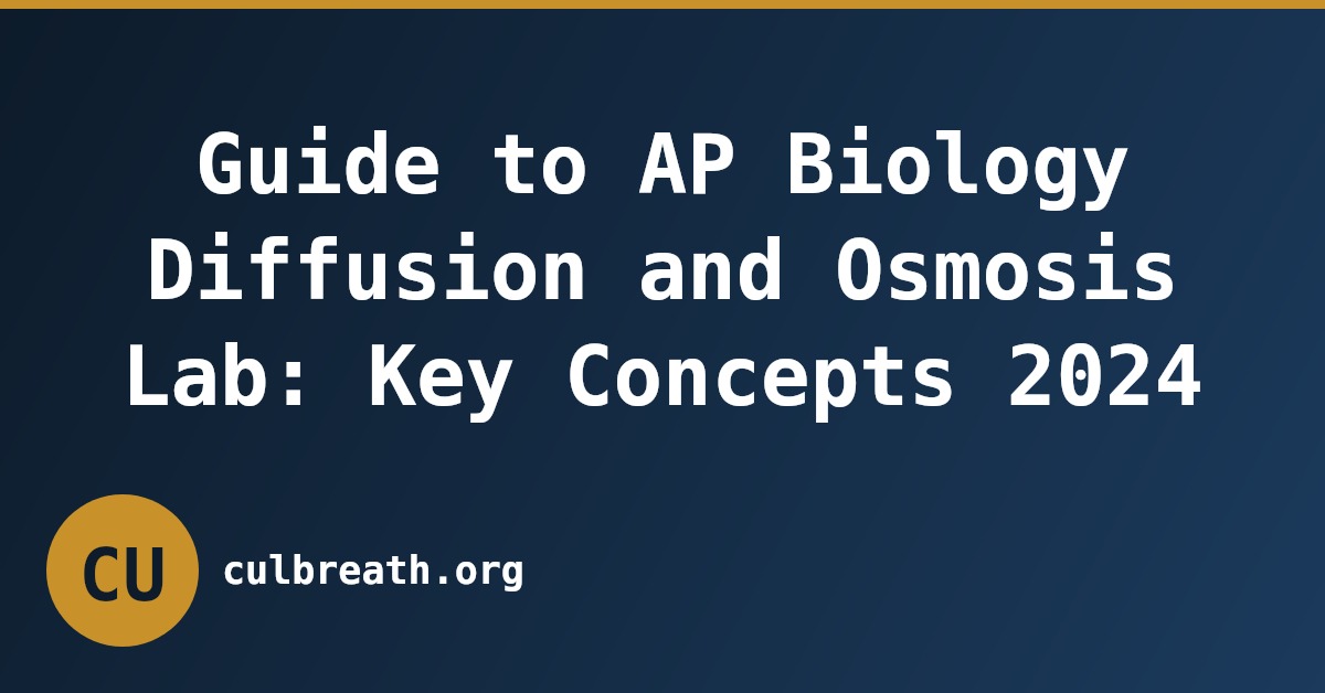 Guide to AP Biology Diffusion and Osmosis Lab: Key Concepts 2024