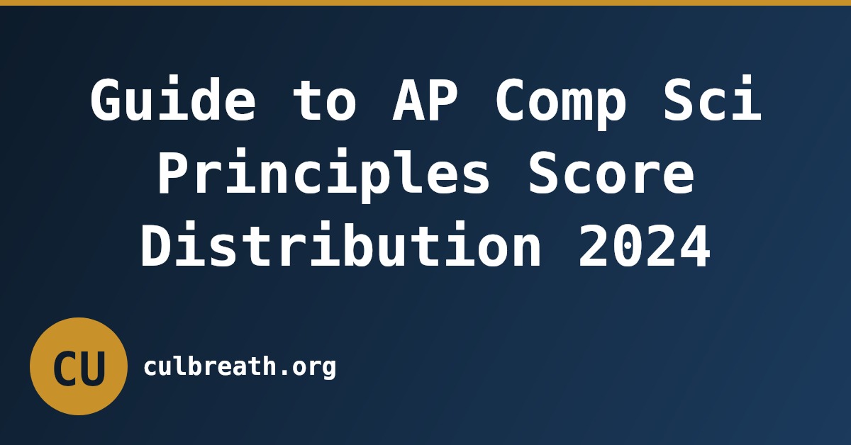 Guide to AP Comp Sci Principles Score Distribution 2024