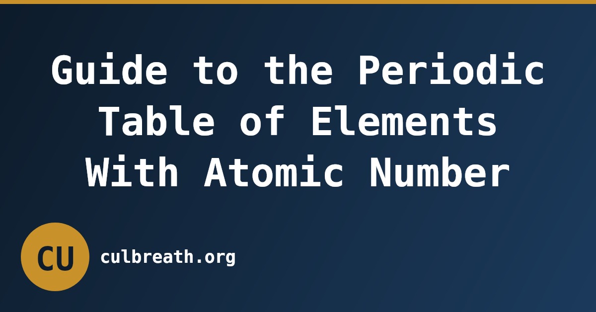 Guide to the Periodic Table of Elements With Atomic Number