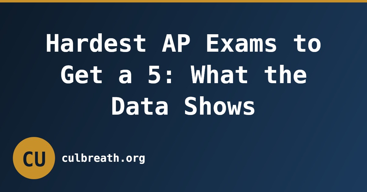 Hardest AP Exams to Get a 5: What the Data Shows