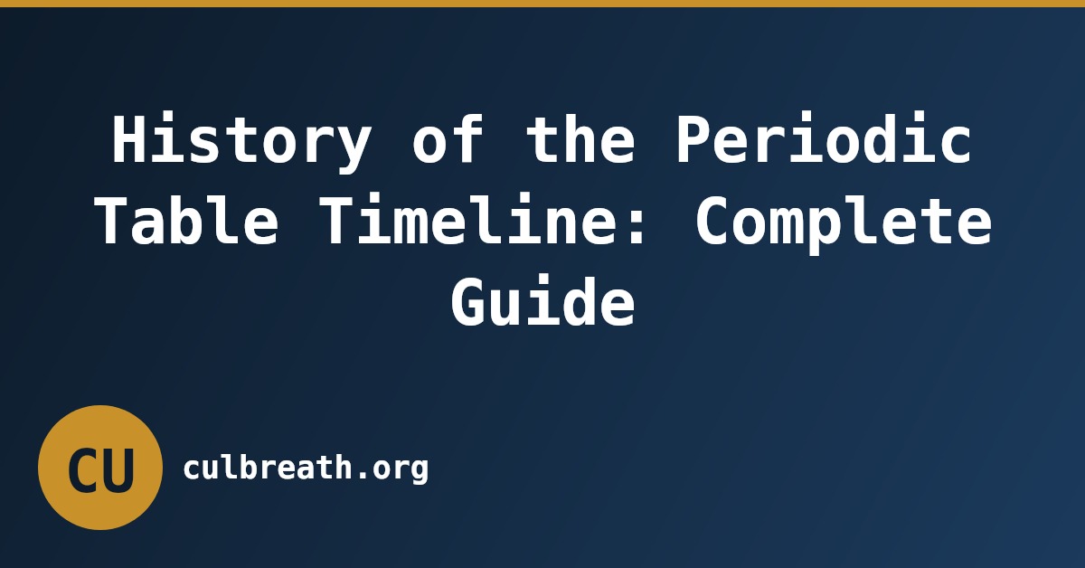 History of the Periodic Table Timeline: Complete Guide