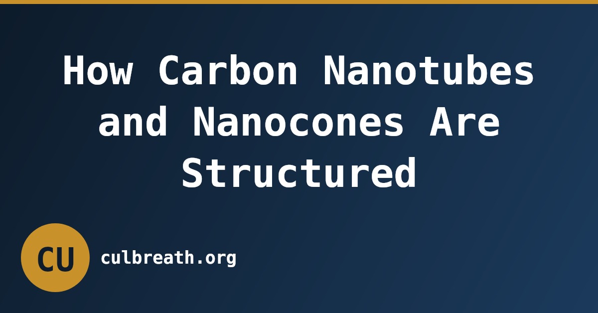How Carbon Nanotubes and Nanocones Are Structured