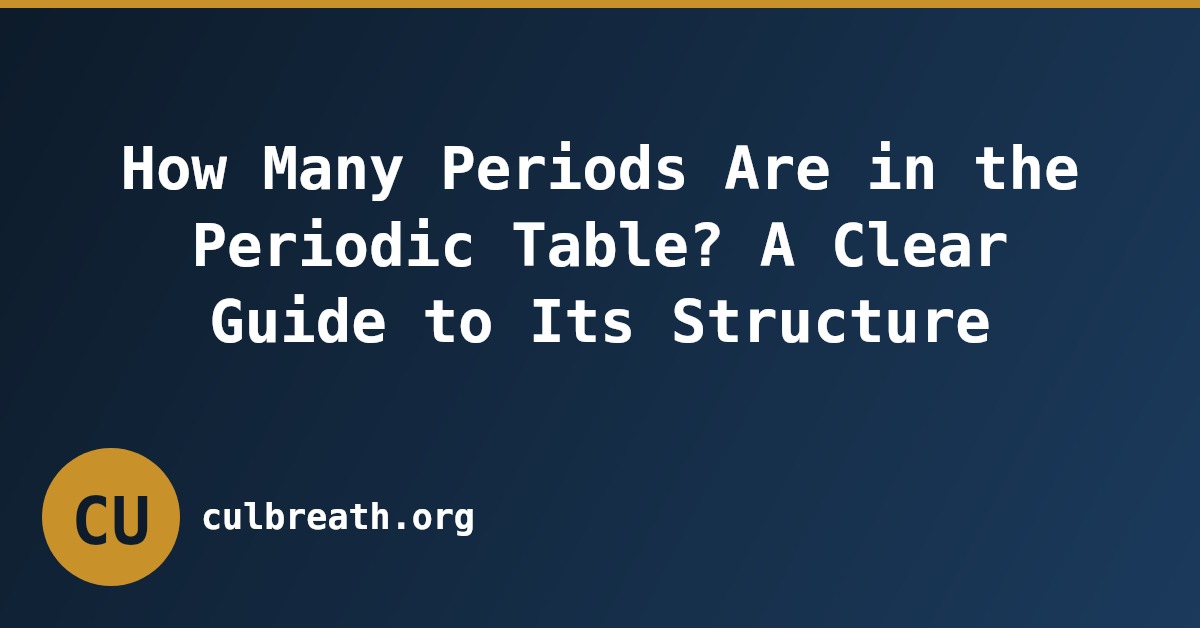 How Many Periods Are in the Periodic Table? A Clear Guide to Its Structure