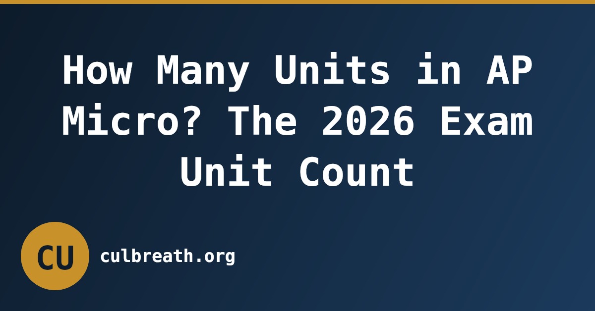 How Many Units in AP Micro? The 2026 Exam Unit Count