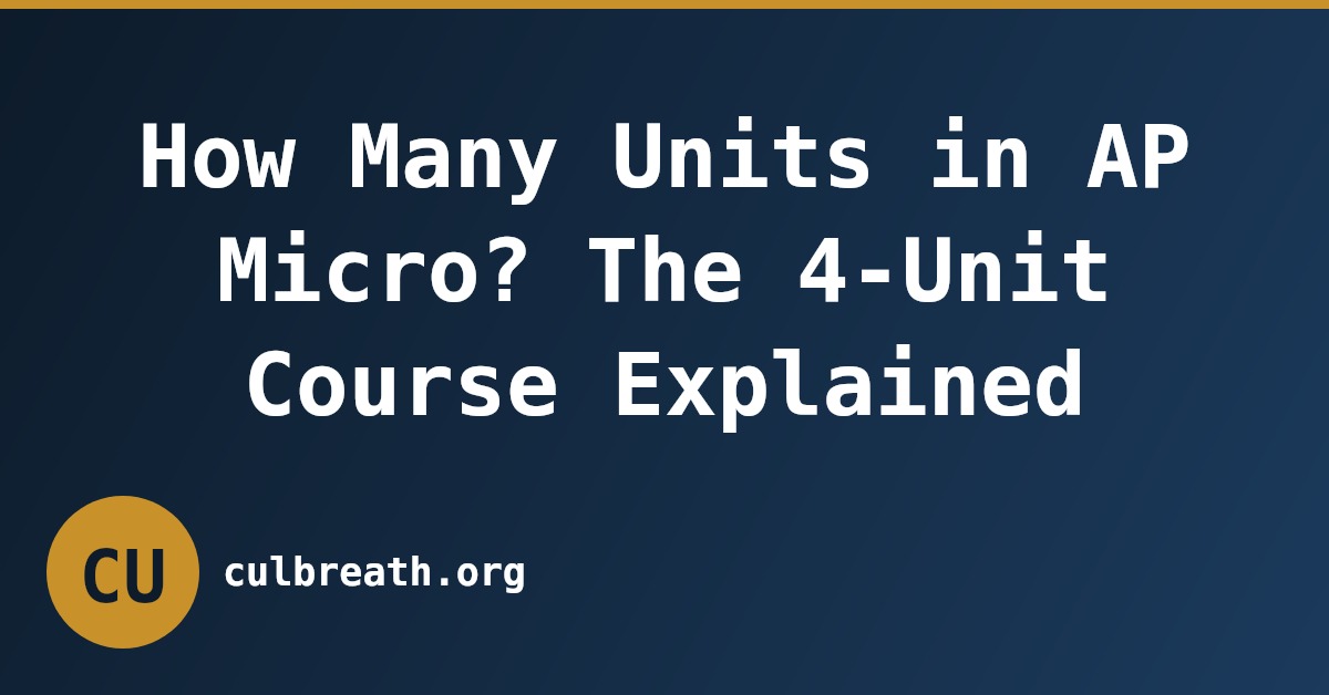 How Many Units in AP Micro? The 4-Unit Course Explained