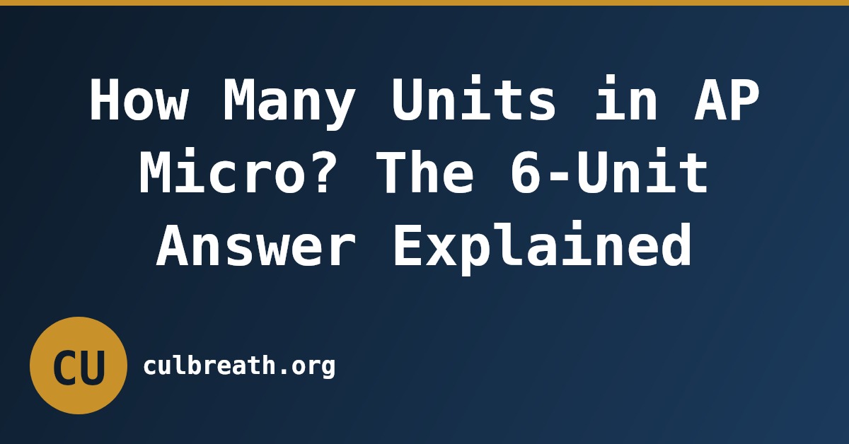 How Many Units in AP Micro? The 6-Unit Answer Explained