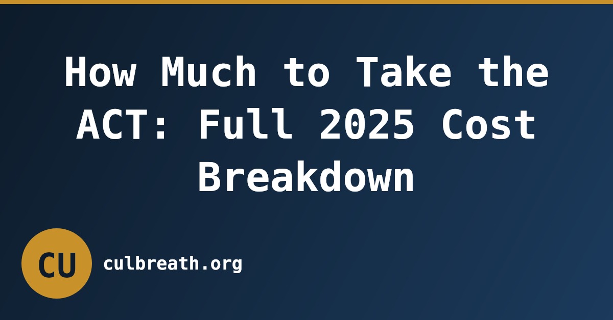 How Much to Take the ACT: Full 2025 Cost Breakdown