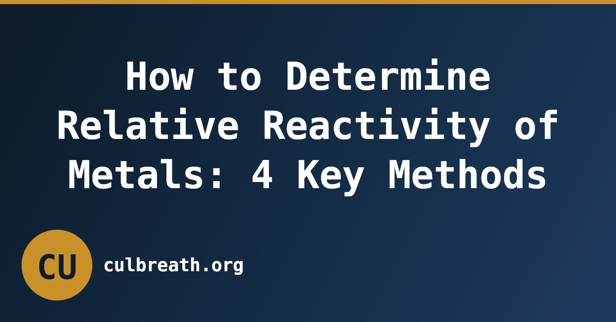 How to Determine Relative Reactivity of Metals: 4 Key Methods
