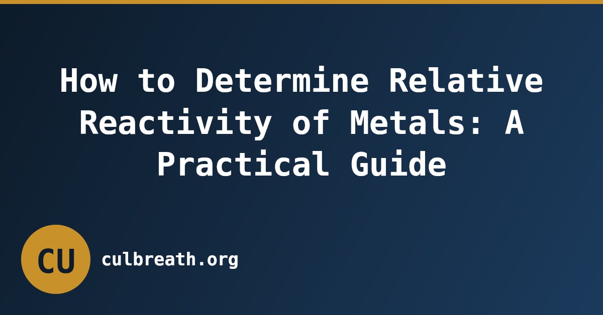 How to Determine Relative Reactivity of Metals: A Practical Guide