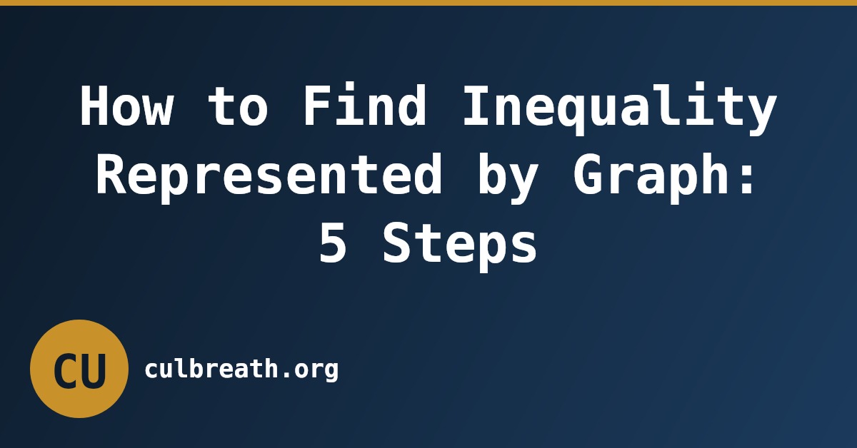 How to Find Inequality Represented by Graph: 5 Steps