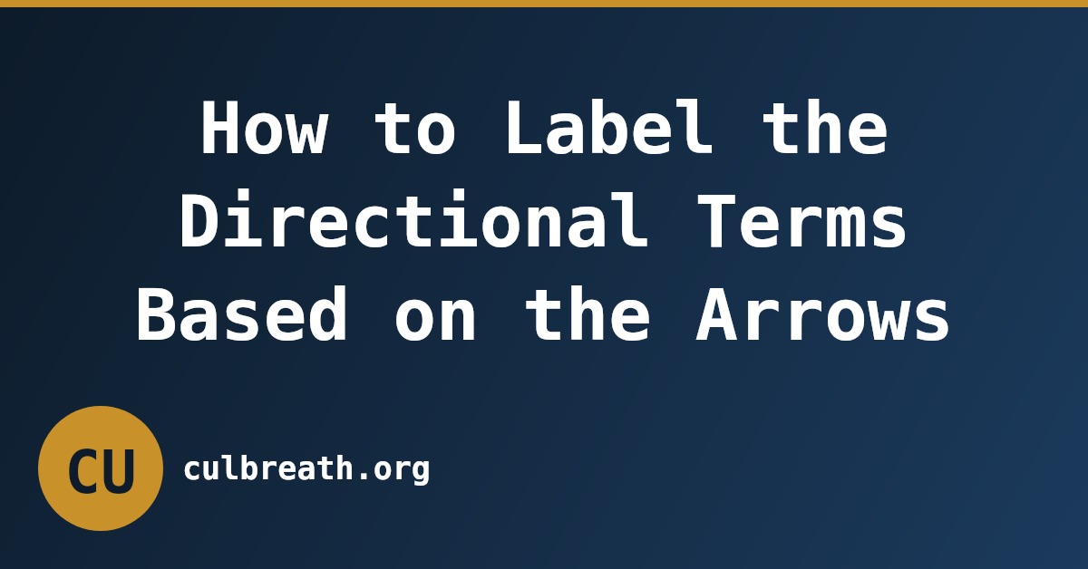 How to Label the Directional Terms Based on the Arrows