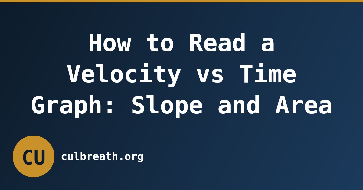How to Read a Velocity vs Time Graph: Slope and Area