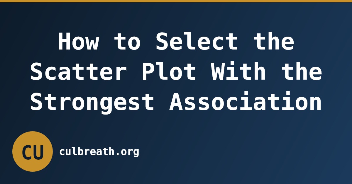 How to Select the Scatter Plot With the Strongest Association