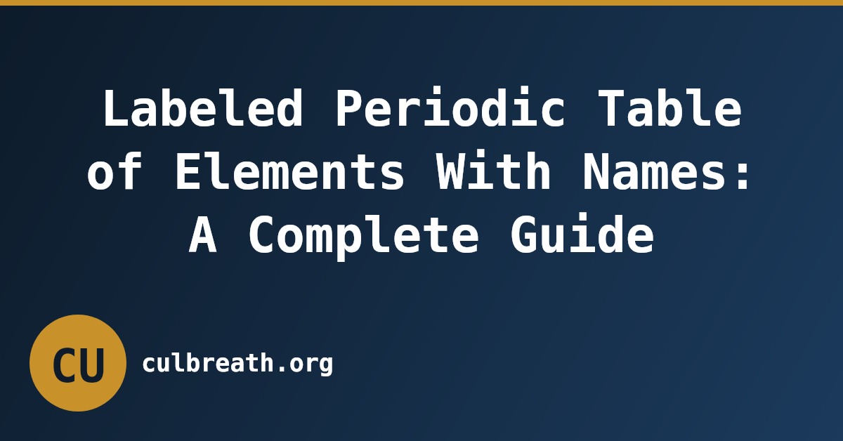 Labeled Periodic Table of Elements With Names: A Complete Guide
