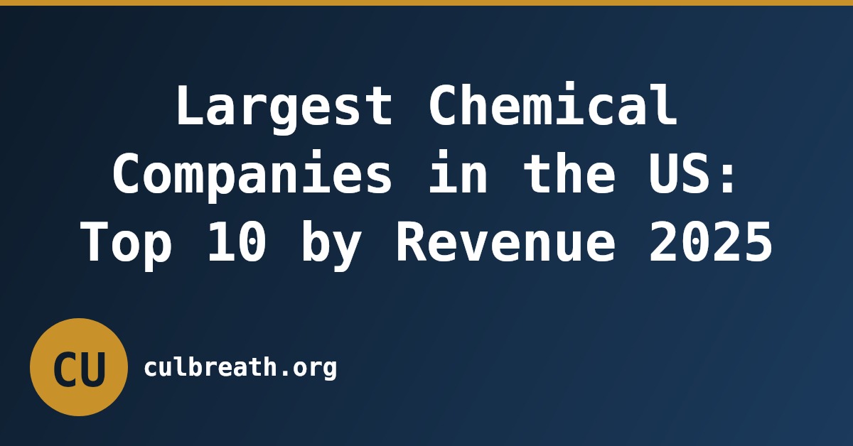Largest Chemical Companies in the US: Top 10 by Revenue 2025