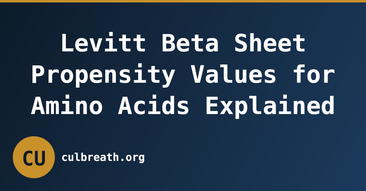 Levitt Beta Sheet Propensity Values for Amino Acids Explained