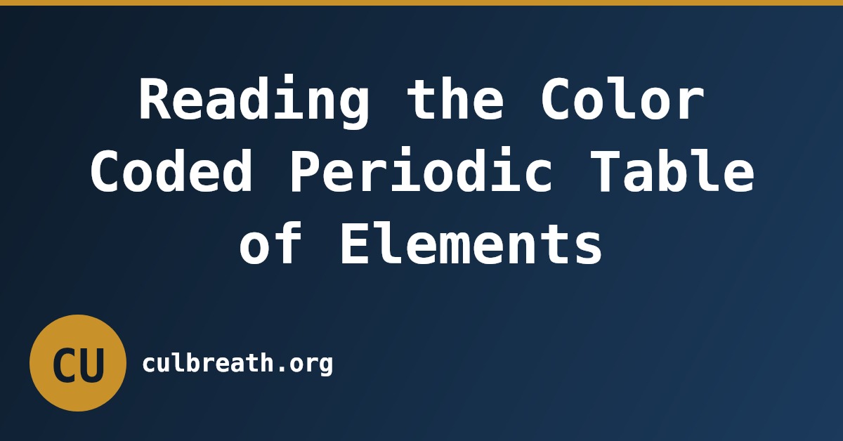 Reading the Color Coded Periodic Table of Elements