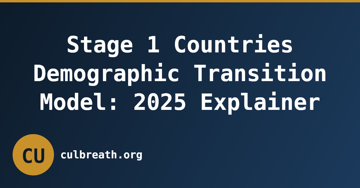 Stage 1 Countries Demographic Transition Model: 2025 Explainer