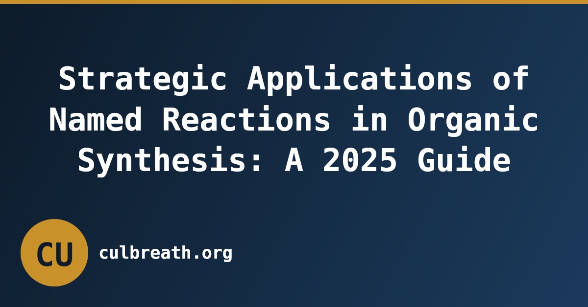Strategic Applications of Named Reactions in Organic Synthesis: A 2025 Guide