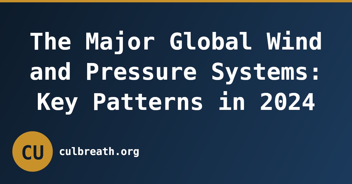 The Major Global Wind and Pressure Systems: Key Patterns in 2024